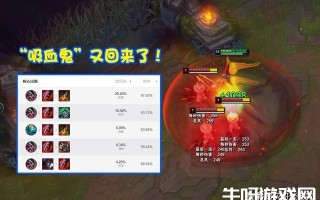  剑魔打野怎么出装,新版一刀流剑魔出装？