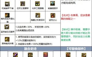  dnf红眼装备散搭怎么搭配,dnf红眼史诗散搭两件套选择？