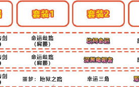  魔神带名刀怎么配装备好,dnf魔神和天帝谁用加13名刀好？