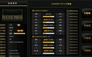  战术装备排行榜前十名,CS1.6武器威力排行？