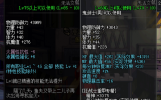  完美厄运六战士装备搭配,厄运小姐最新出装？