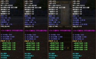  完美国际100级装备哪里来,完美世界国际版9级军衔声望够要多久可以拿套装，套装属性是什么？
