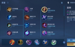  王者荣耀法师装备大全解析,法师十大必刷装备？