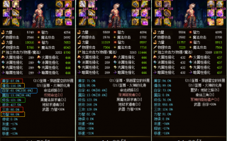  魔神85级装备选择,DNF现在出85了,什么职业刷图最给力？